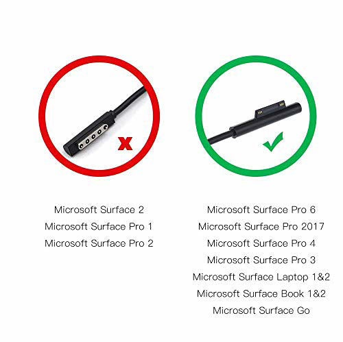 Microsoft Surface Adapter 65W