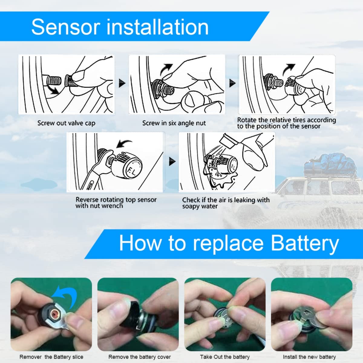 Car Tyre Pressure Monitoring System - External (TPMS)