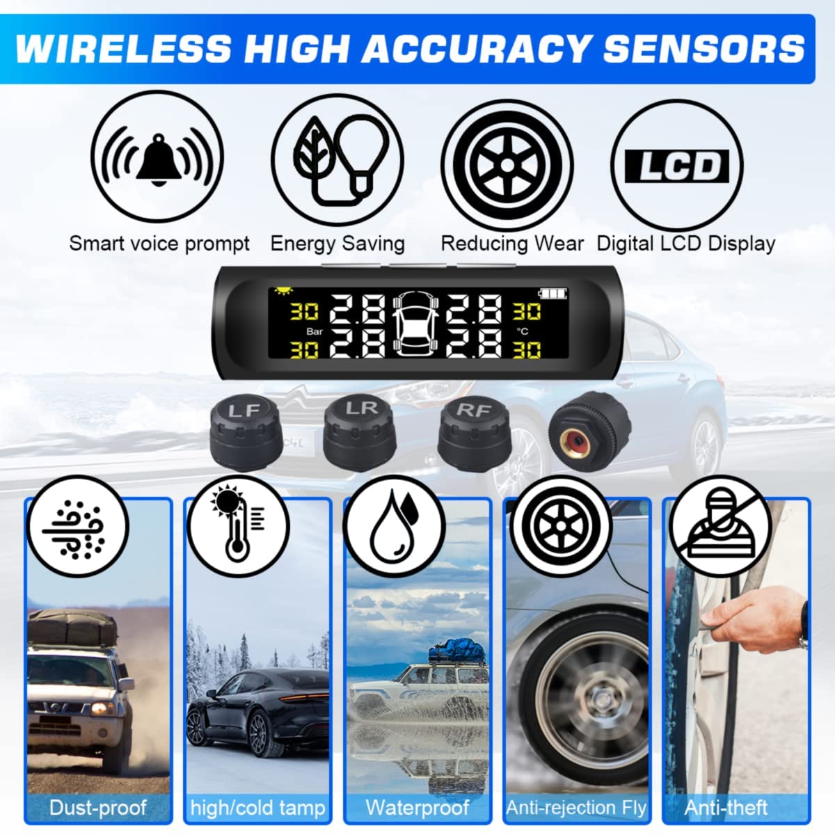 Car Tyre Pressure Monitoring System - External (TPMS)