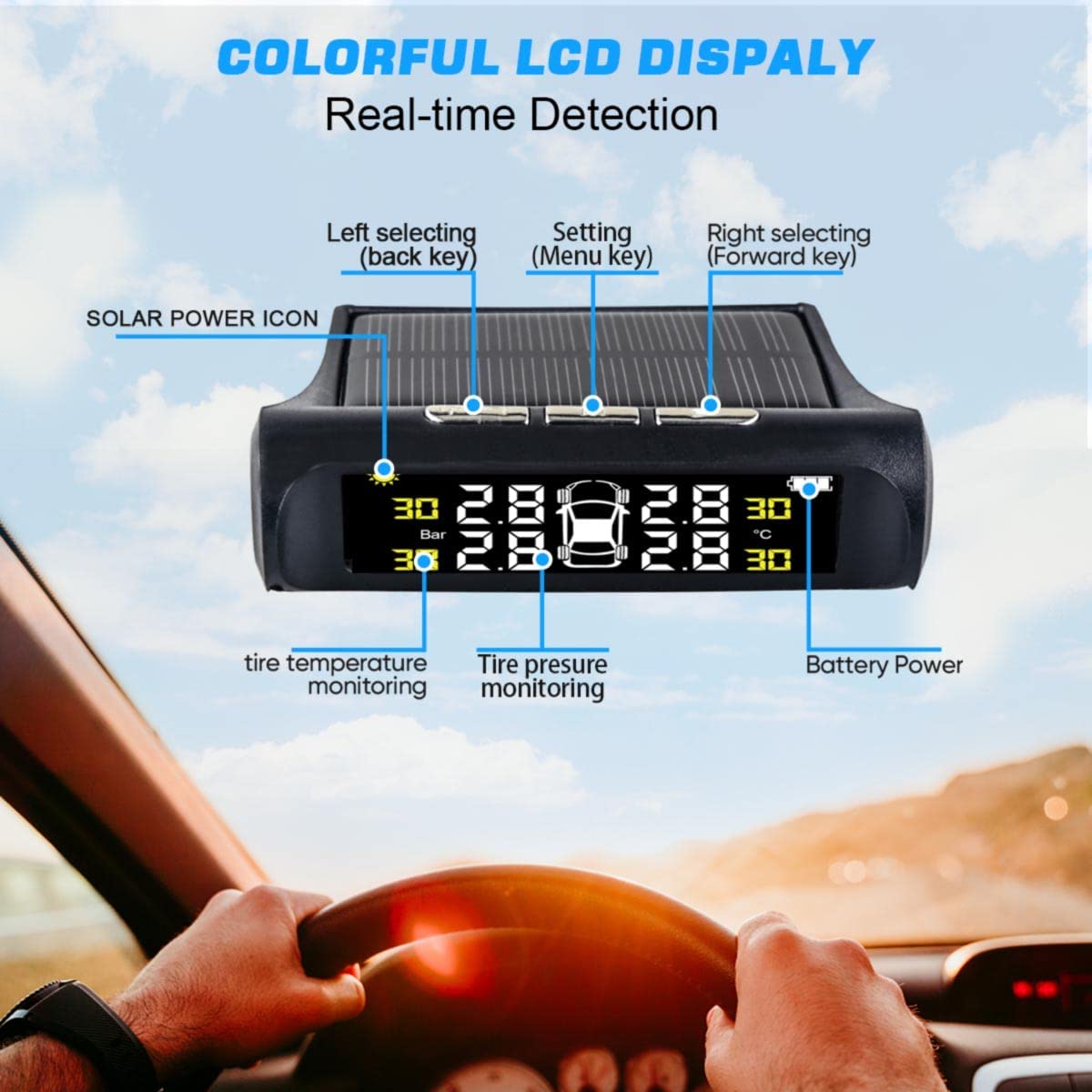 Car Tyre Pressure Monitoring System - External (TPMS)