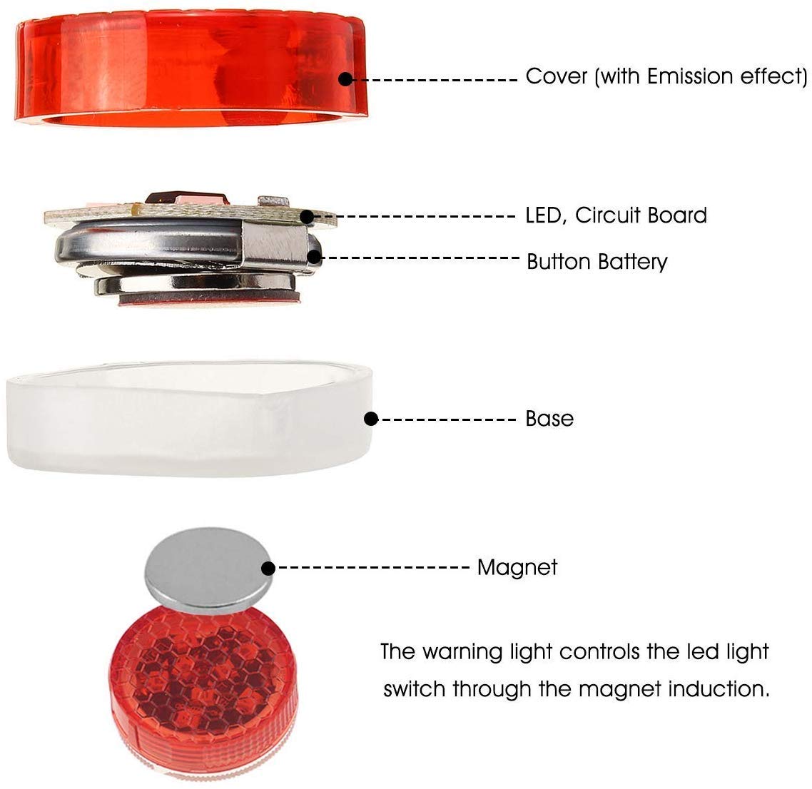 5 LED Car Door Welcome Light | Automatic Sensor | Easy Installation