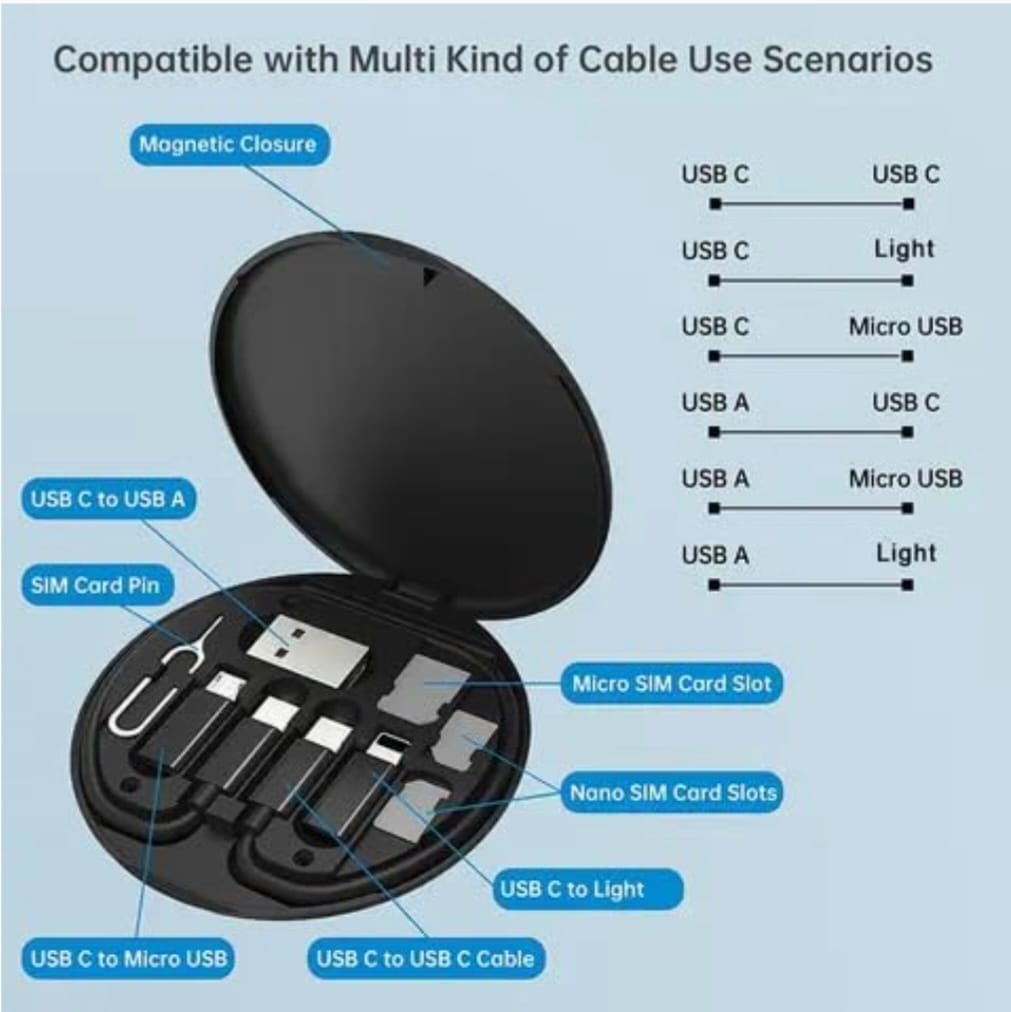 Multi-Functional 60W Charging Kit
