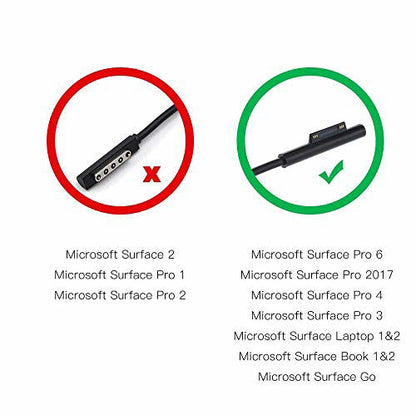 Microsoft Surface Adapter 44W 15V