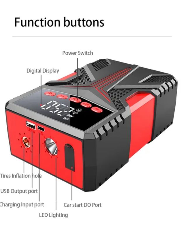 Roadside Savior: 2023 Portable 4-in-1 Car Emergency Kit - Jump Starter, Battery Pack, Air Compressor