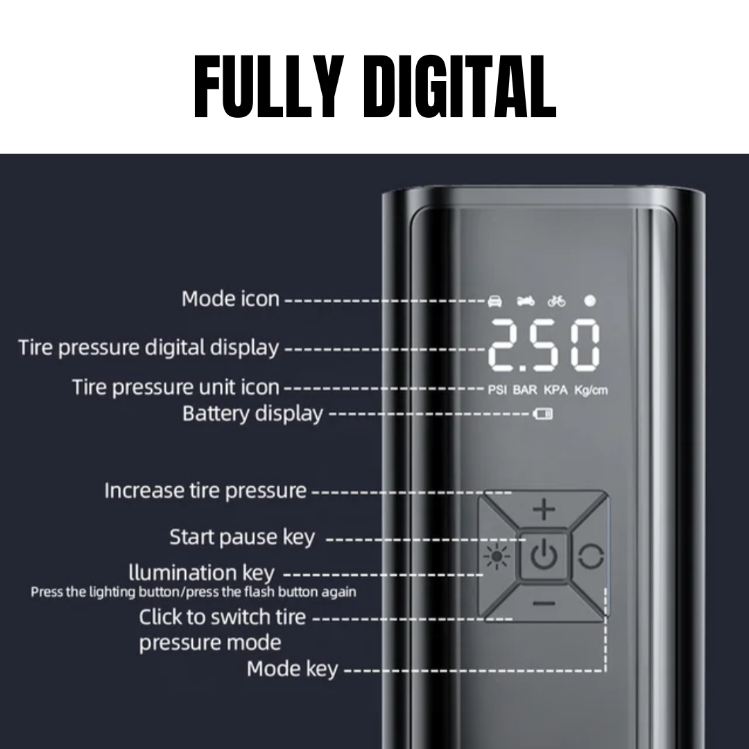 iGADG Dual Power Wired & Wireless Mini Tyre Inflator | Car & Bike with Auto-Shut | Works on 12v & Battery | Comes with EVA hard case