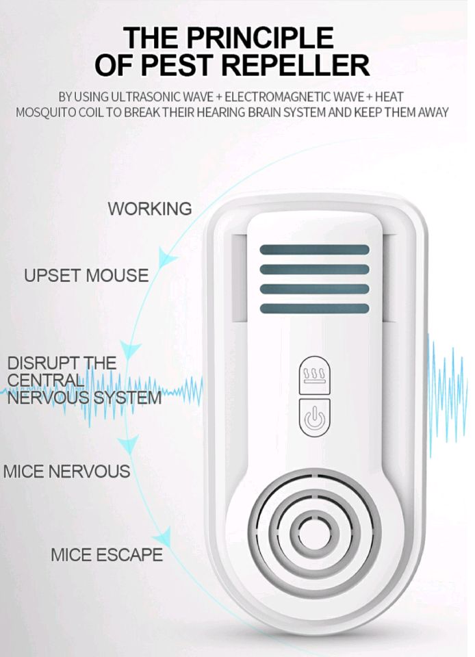 2 in 1 Ultrasonic Pest Repeller with Mat / Tablet