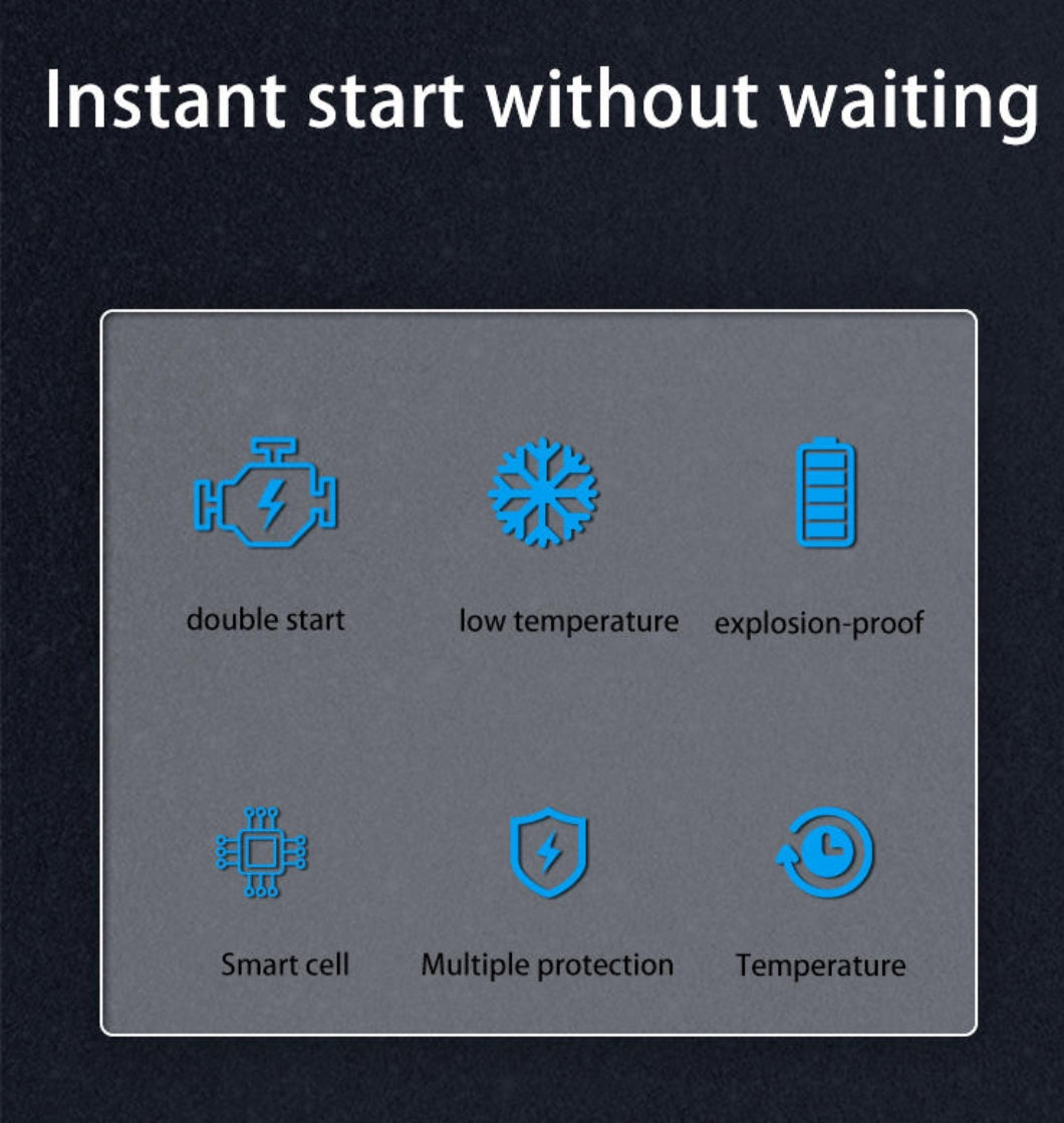 iGADG A20 6000mAH Car Battery Booster | Includes Hard Case Storage