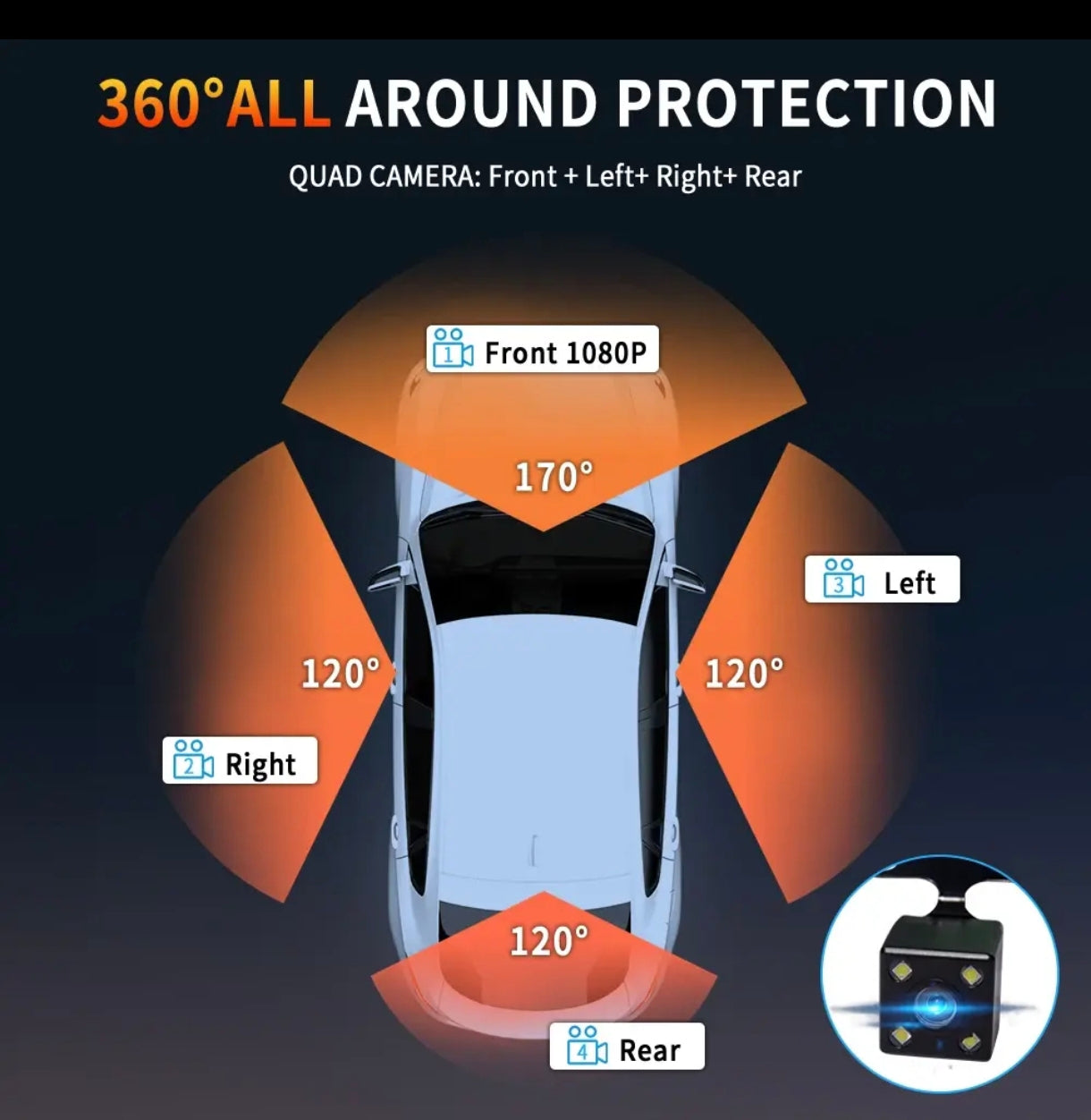 4 Lens 360° Car Dash Camera with Parking Monitoring Kit || 128GB SD Card Free