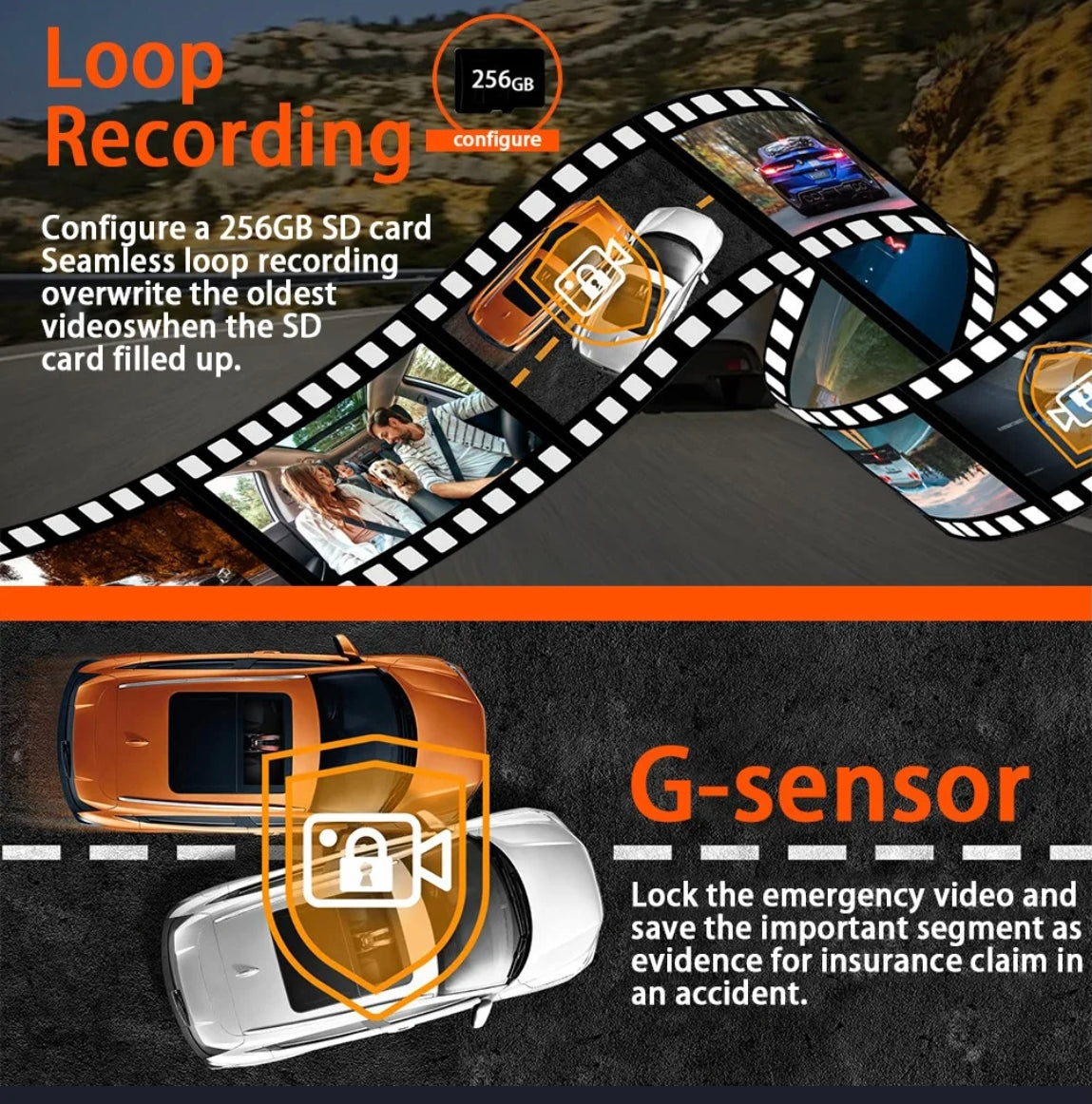 4 Lens 360° Car Dash Camera with Parking Monitoring Kit || 128GB SD Card Free