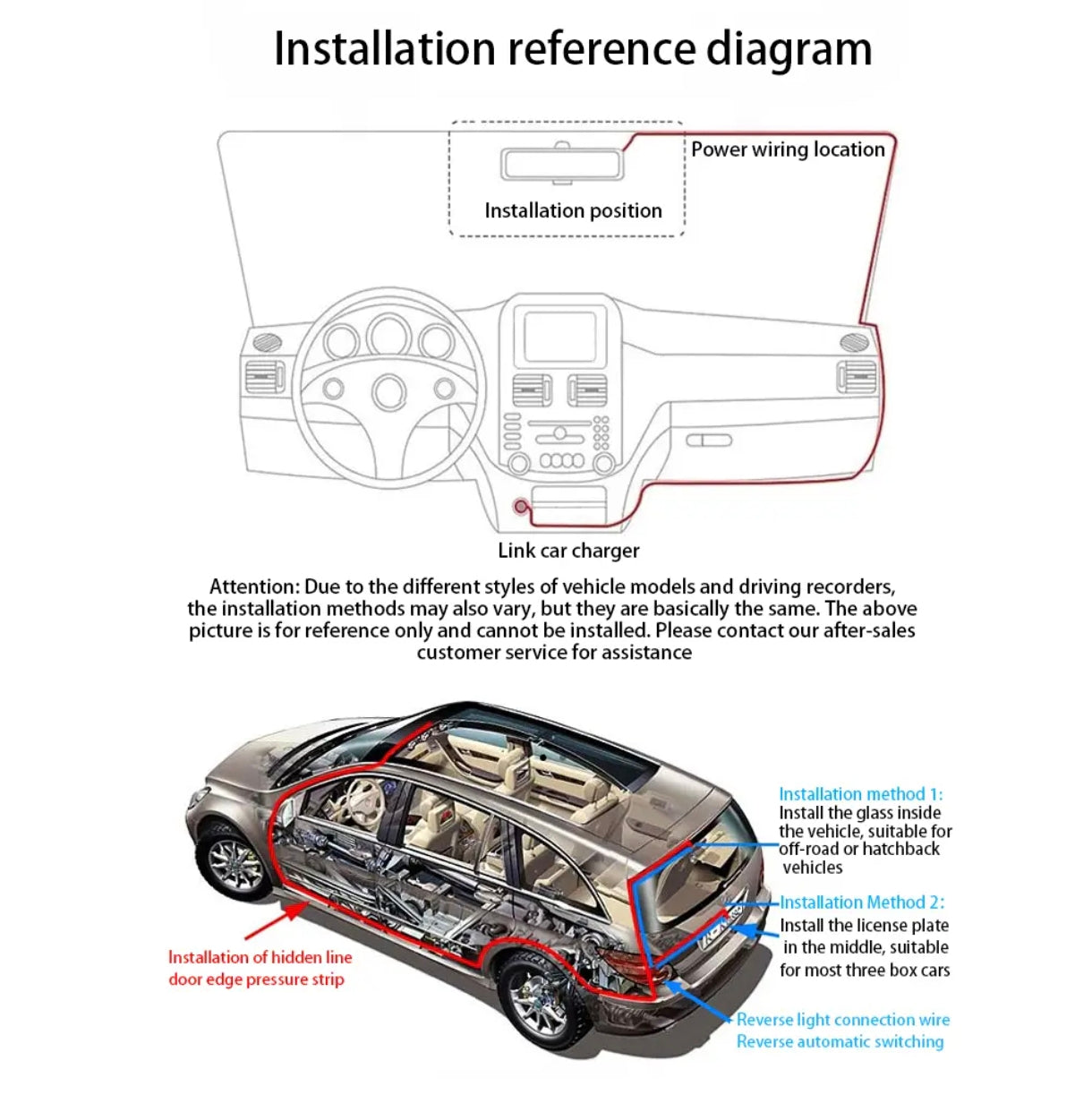 4 Lens 360° Car Dash Camera with Parking Monitoring Kit || 128GB SD Card Free