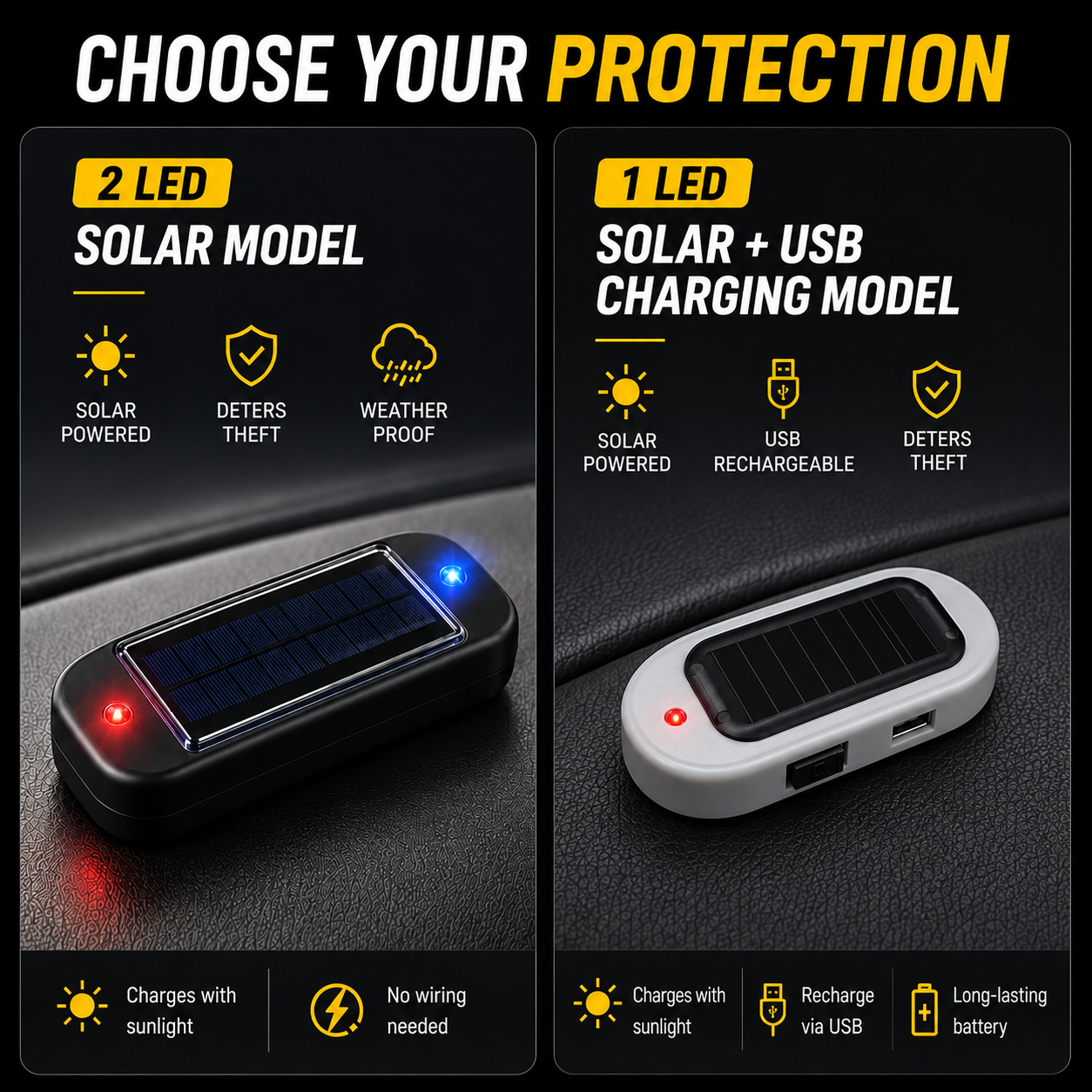 Solar Anti-Theft Flashing Light  - Front & Rear Protection (Pack of 2)